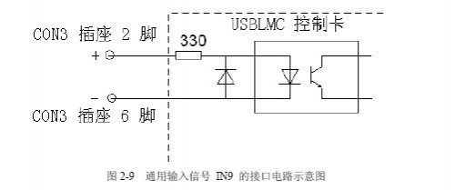 激光打标卡的脚踏开关如何接？  第2张